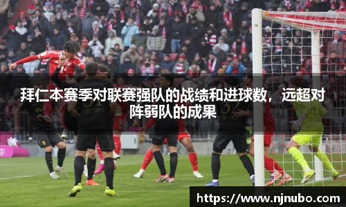 拜仁本赛季对联赛强队的战绩和进球数，远超对阵弱队的成果